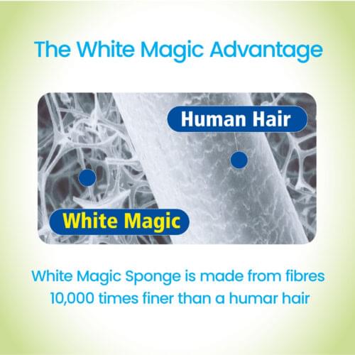 Shower Eraser Sponge Refill - Image 8
