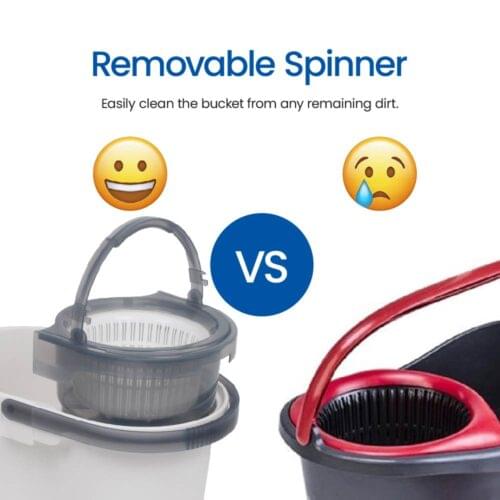 White Magic Turbo Spin Mop Hand Press - Image 4