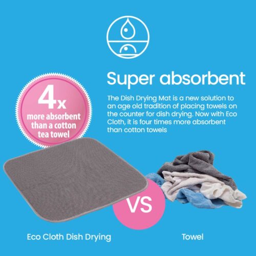 Dish Drying Mat - Image 18