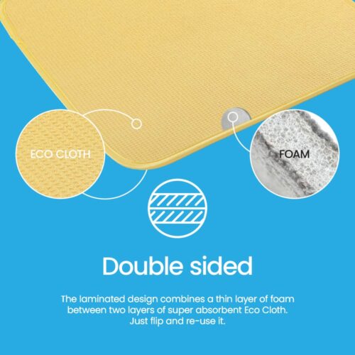 Dish Drying Mat - Image 22