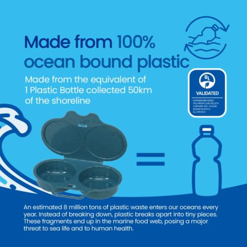 White Magic 100% Ocean Bound Plastic Egg Poacher - Image 10